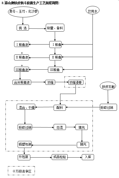 千亿国际