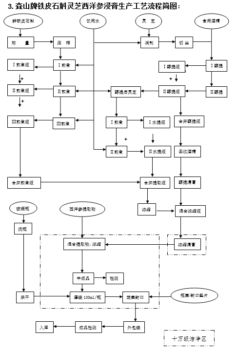 千亿国际